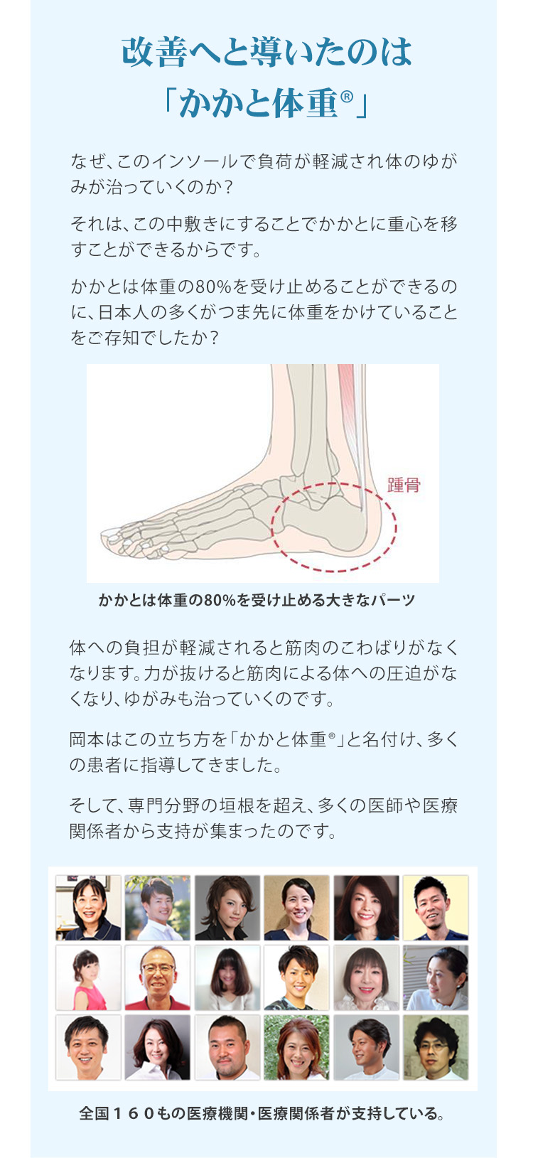 改善へと導いたのは「香かと体重」